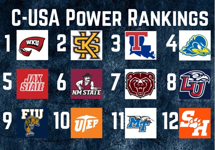 Week 8 C-USA Power Rankings!