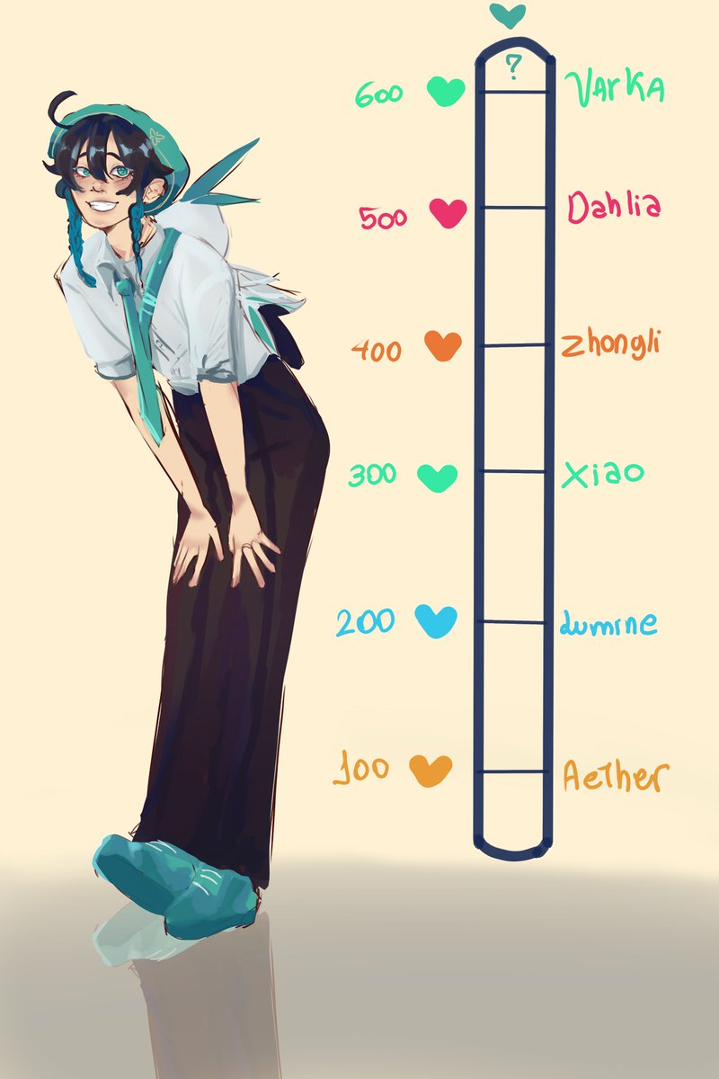 LuhTaki_'s tweet photo. Give Venti smooches!

just testing something...
#venlumi #xiaoven #Venlia #zhongven #Venti #Varka https://t.co/6OxTYdAI3S