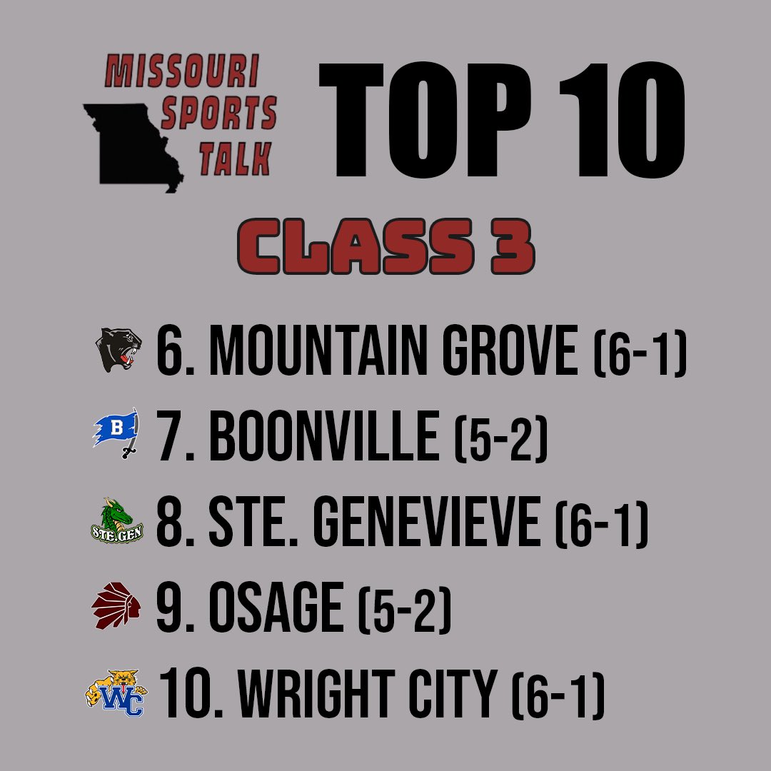 Missouri Sports Talk Class 3 Top 10 Rankings! (Week 8)