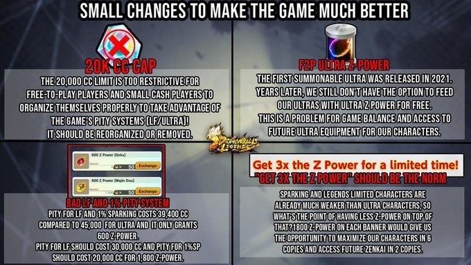 Ly_nkr's tweet photo. @DB_Legends https://t.co/E85Wc3pVzr