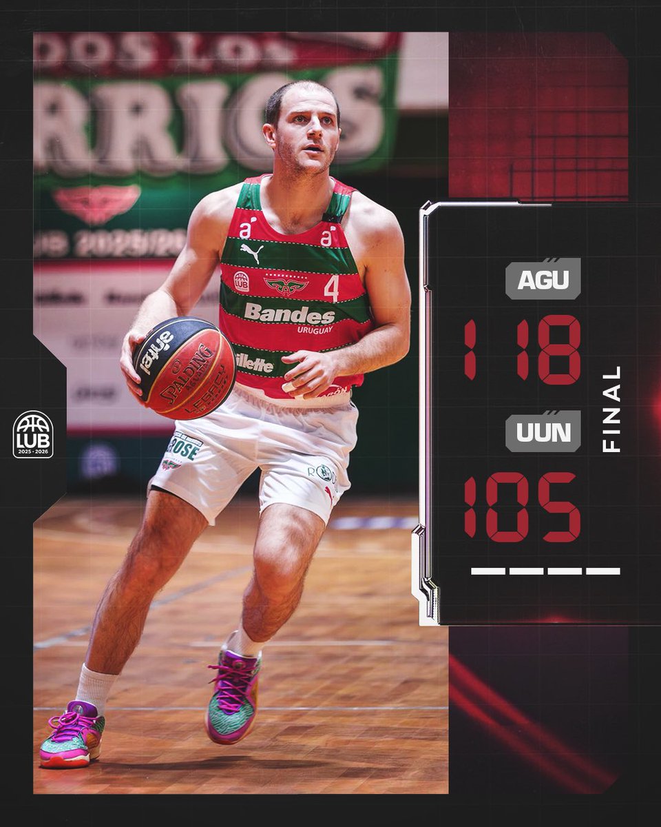 ✊🏻 ¡𝐆𝐀𝐍𝐎́ 𝐀𝐆𝐔𝐀𝐃𝐀ⵑ 

#Aguada 118-105 <a href="/ClubUrunday/">Club Urunday_oficial</a> 

#ConEntusiasmoYValía🔴🟢