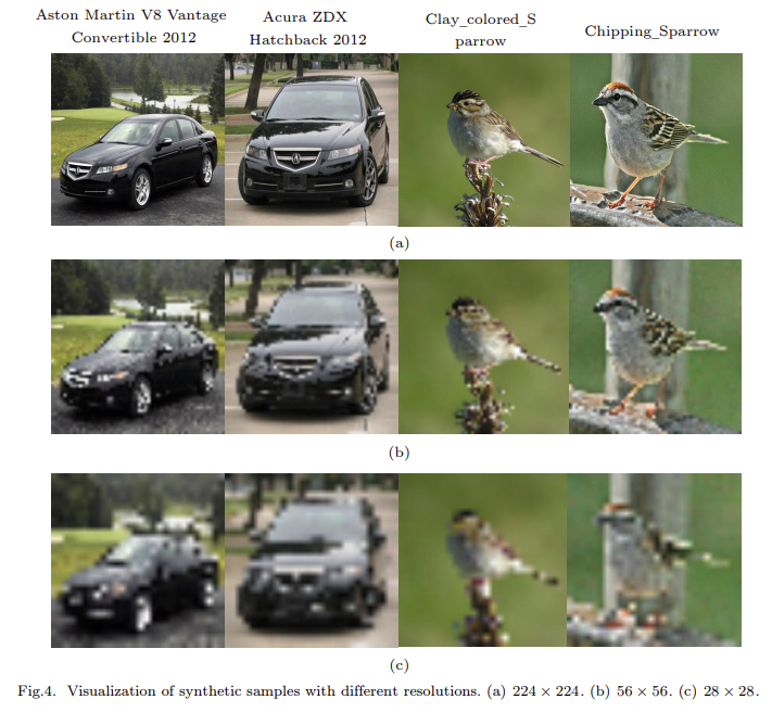 JCST_Journal's tweet image. Enhanced Feature Representations for Low-Resolution Fine-Grained Image Recognition via Categorical Knowledge Guidance
jcst.ict.ac.cn/article/doi/10…

#LowResolution #ImageRecognition #distillation #MemoryBank #PartQuery