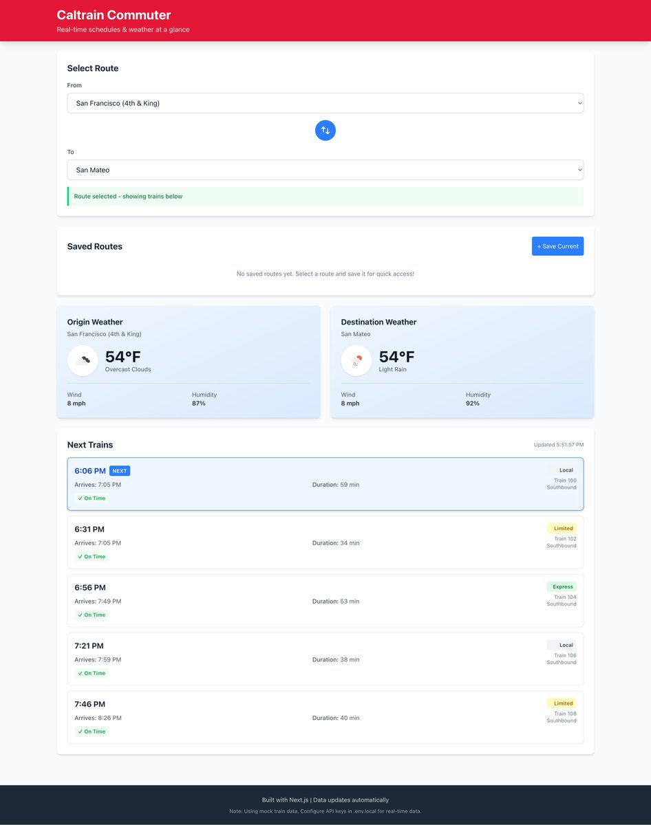 🚆 Built for the San Francisco Bay Area: My Caltrain Commuter App Is Live!

I’ve been riding <a href="/Caltrain/">Caltrain</a> for over 10 years, and I truly appreciate the arrival of the new electrified trains, a big step forward for Bay Area transit!

During countless commutes between San Francisco