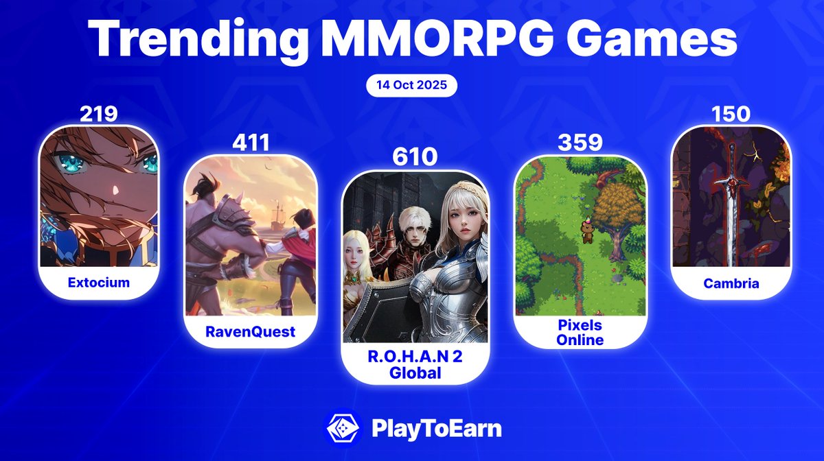 PlayToEarn tweet media