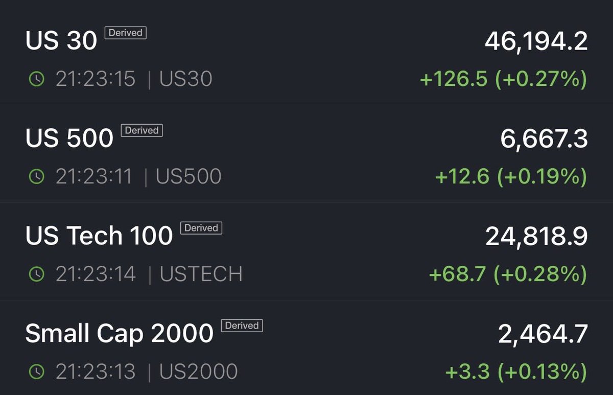 The Kobeissi Letter tweet media