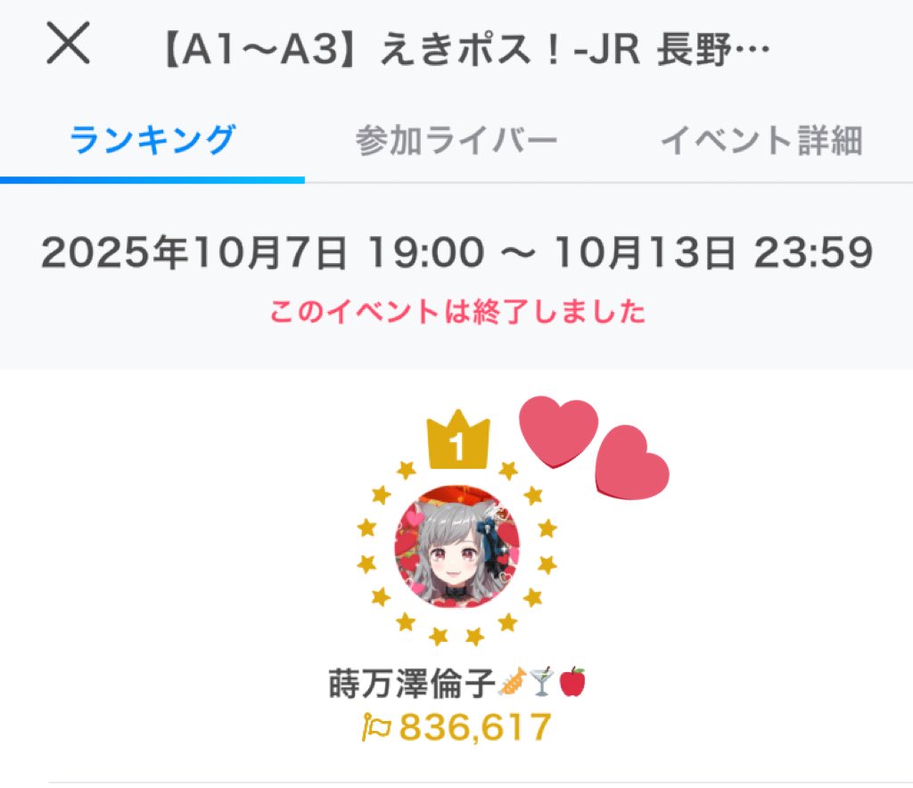 _rnk_to's tweet photo. 長野駅ポス1位おめでとう👏✨

倫子ちゃんならいけると信じてた💓
🍎Jの団結も見れて感動🧠💦

みんなで長野楽しみだね！ https://t.co/ckHl9c2Y2j