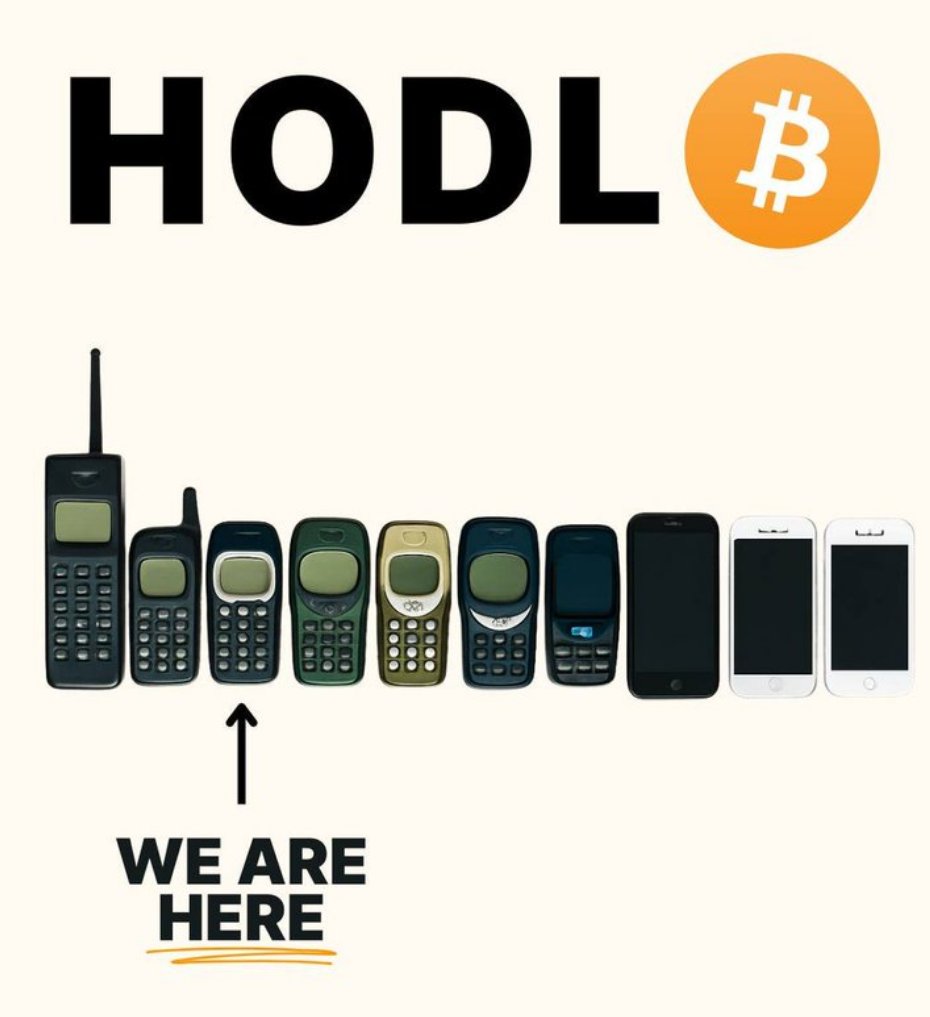Been bullish on $BTC since 70k+ 🚀

Bitcoin’s still young—real ride’s just starting 💸

#Bitcoin #BTC #Bullish