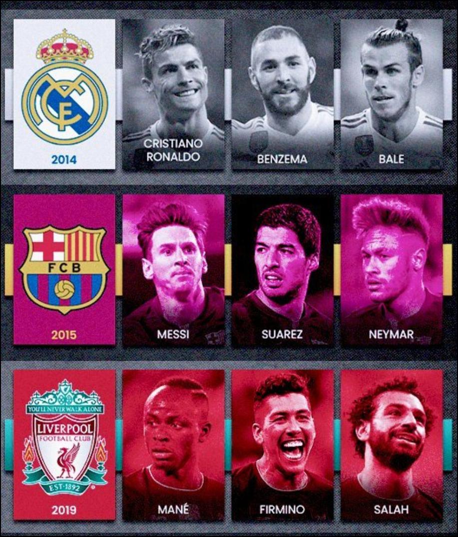 <a href="/GOAL_ID/">GOAL Indonesia</a> dari sini juga sudah berurutan min 1,2 sama 3 nya. Dari atas kebawah