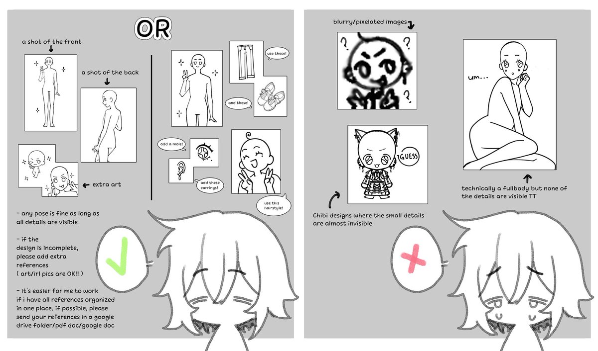 - for character reference sheet cms :