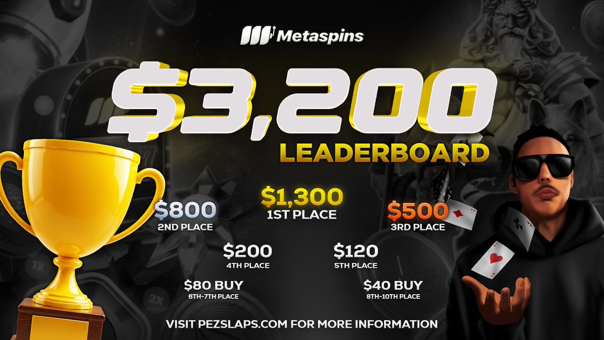 🎃 We’re halfway through the October MetaSpins Leaderboard and things are heating up!

💰 $3,200 prize pool
🔥 10% daily deposit bonuses
💎 $500 deposit comp
⚡ Double rank-up rewards
✅ Best rewards around
Still time to climb the board 👇

🎰 metaspins.com/?ref=pezslaps
💬