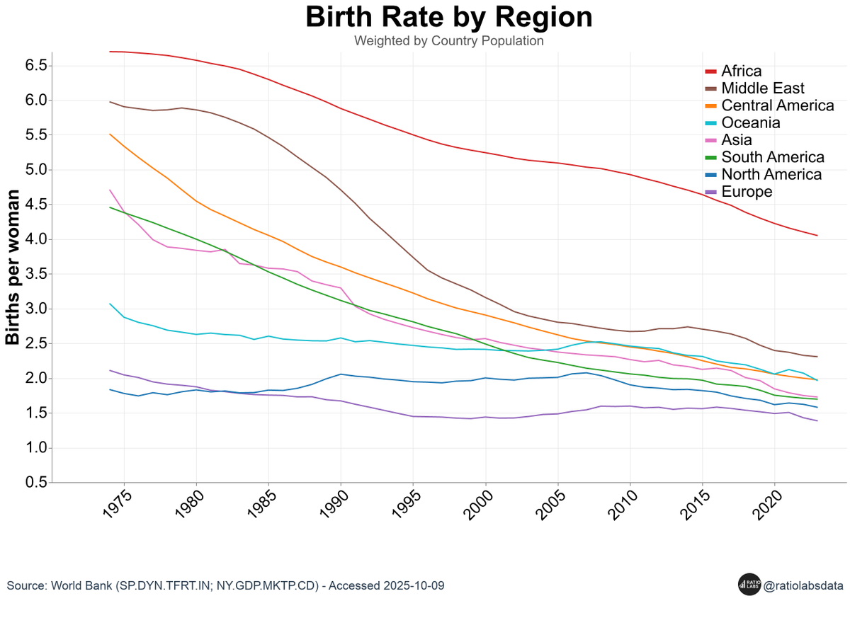Ratio Labs tweet media