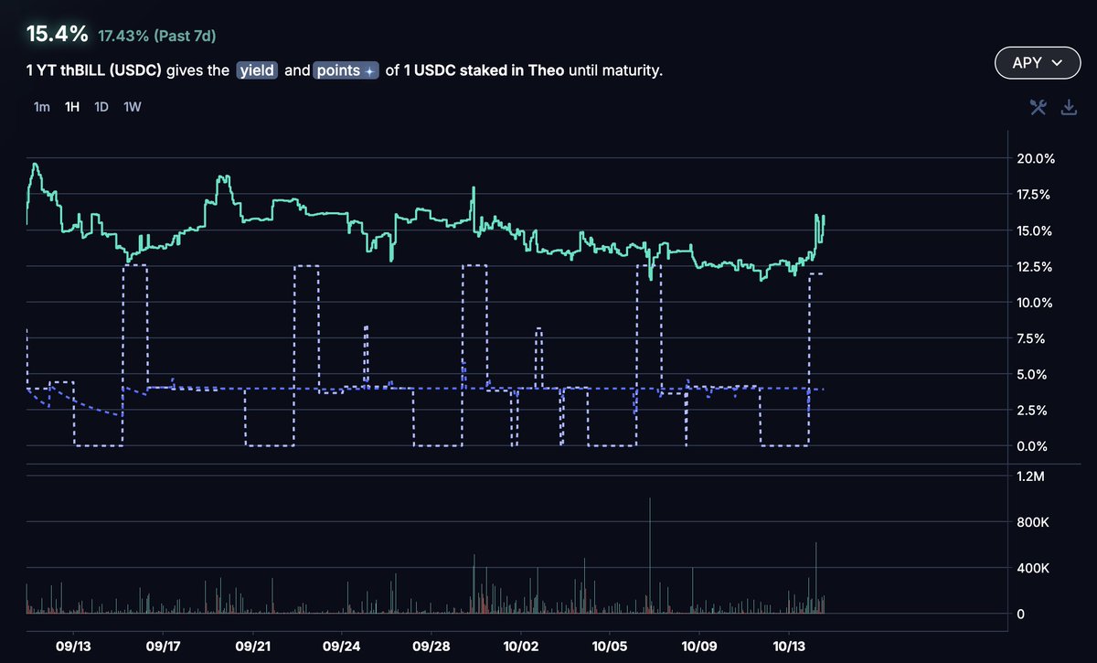 t비트코인매입찌라시초창기업체∾∿(✔️@구글도배,구글찌라시 텔  hhu9999)웹문서✔️키워드도배ꕨ검색상위작업◬텔레그램상위노출문의✔️웹문서구글상단광고✔️.auo - অনুসন্ধান / X
