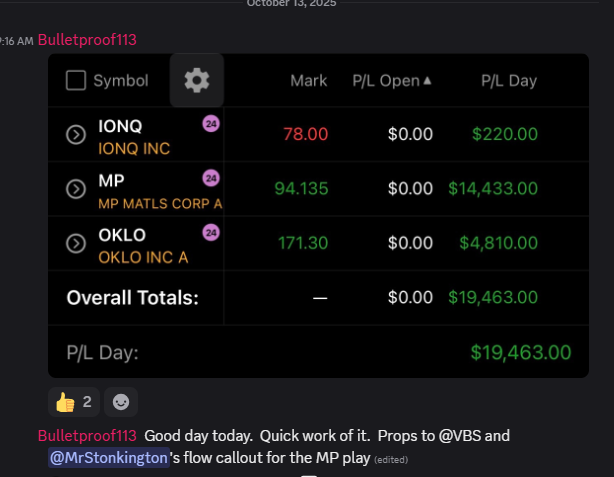 TradeFusionTeam's tweet photo. @MrStonkington Here's one of our OG members making bank on the $MP alert.  #vbs https://t.co/7iHtLeRGk3