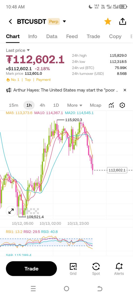 Short position tke     BlockBeats, monitoring by HyperInsight reveals that a prominent Bitcoin whale, known for its strategic shift to Ethereum, currently holds a short position of 4,394 BTC. This position is valued at $490 million, with an unrealized profit of $16.46 million.