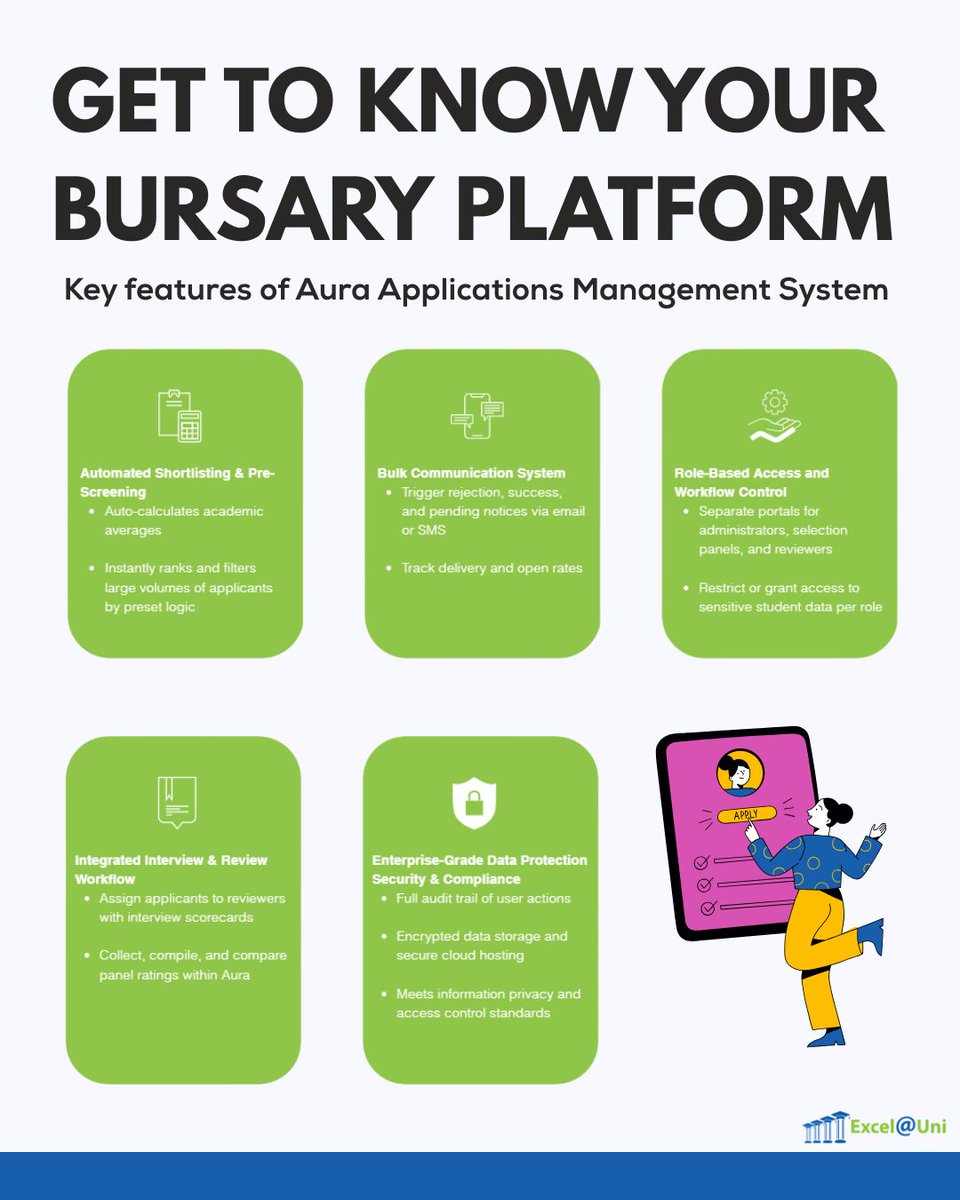 ExcelAtUni's tweet image. Explore the features of the Aura Applications Management System 📲

Whether you’re applying for a bursary or managing a bursary. Try AURA today and experience seamless, stress-free applications like never before! 🚀 

excelatuni.com/application-ma…

#technology #excelatuni #innovation