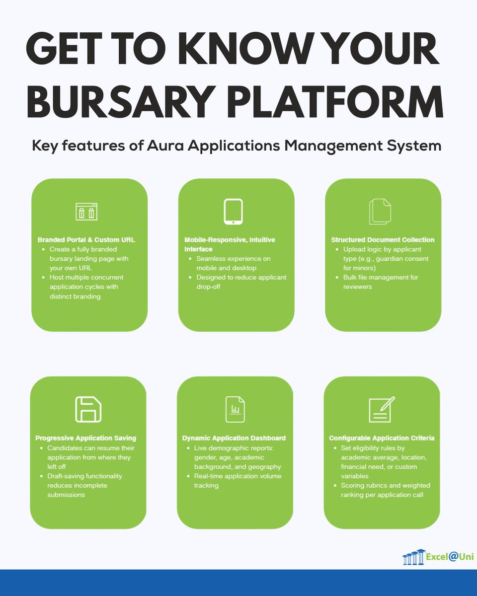ExcelAtUni's tweet image. Explore the features of the Aura Applications Management System 📲

Whether you’re applying for a bursary or managing a bursary. Try AURA today and experience seamless, stress-free applications like never before! 🚀 

excelatuni.com/application-ma…

#technology #excelatuni #innovation