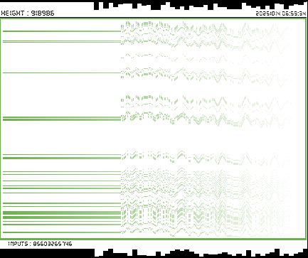 r_topisto's tweet image. #computerart #creativecoding #generativeart :
#bitcoin #blockchain 
LAST Block, Height : 918986
[ See more on topisto.net ]