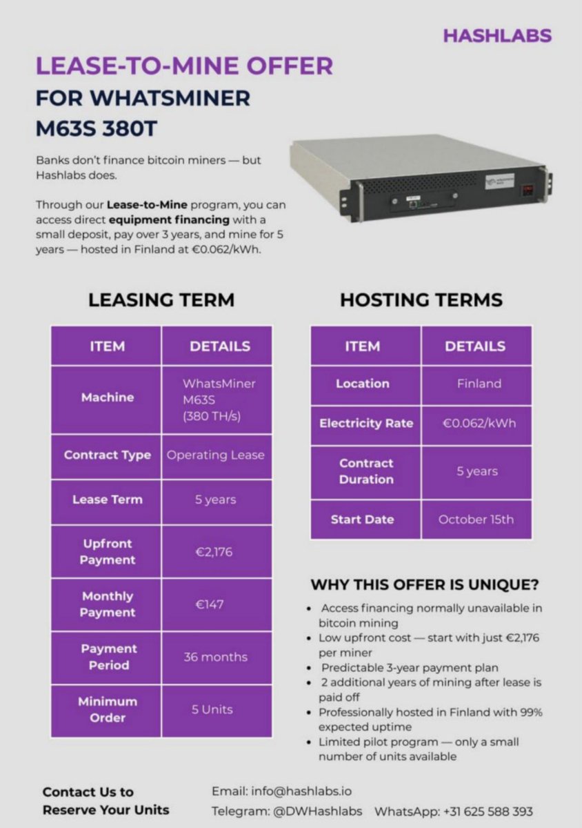 HashlabsMining's tweet image. Mine-Now-Pay-Later! 👀📙
Still got cash on the side and waiting for the next big dip to get more sats than you could now? 😁
Why not get some financing from our end for M63S 380T miners in 🇫🇮 then? 🌬
Pay a share now - and then follow up with small payments over the next…