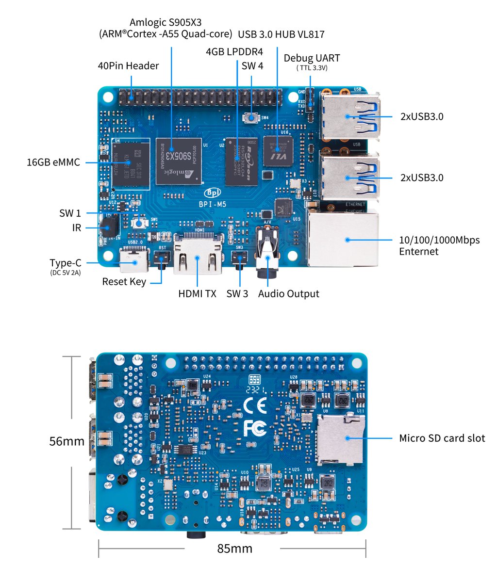 jolinzhou4's tweet image. BPI-M5 IS HERE. 🚀
Next-Gen Single-Board Powerhouse.
Quad-Core Cortex-A55
4GB LPDDR4 | 16GB eMMC
4x USB 3.0 | Gigabit Ethernet
Your compact project just got superpowers. 💻
#BananaPi #BPI_M5 #SingleBoardComputer #DIYElectronics #Tech
