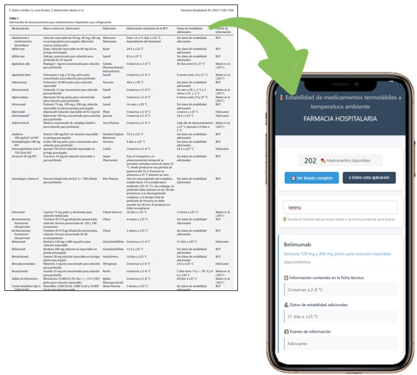 🤔 ¿Y si la #IA nos pudiera ayudar a crear una aplicación para tener un acceso rápido, sencillo y cómodo a través de un un dispositivo móvil o del ordenador a la información contenida en una tabla de un documento en PDF?

👇👇👇
linkedin.com/feed/update/ur…