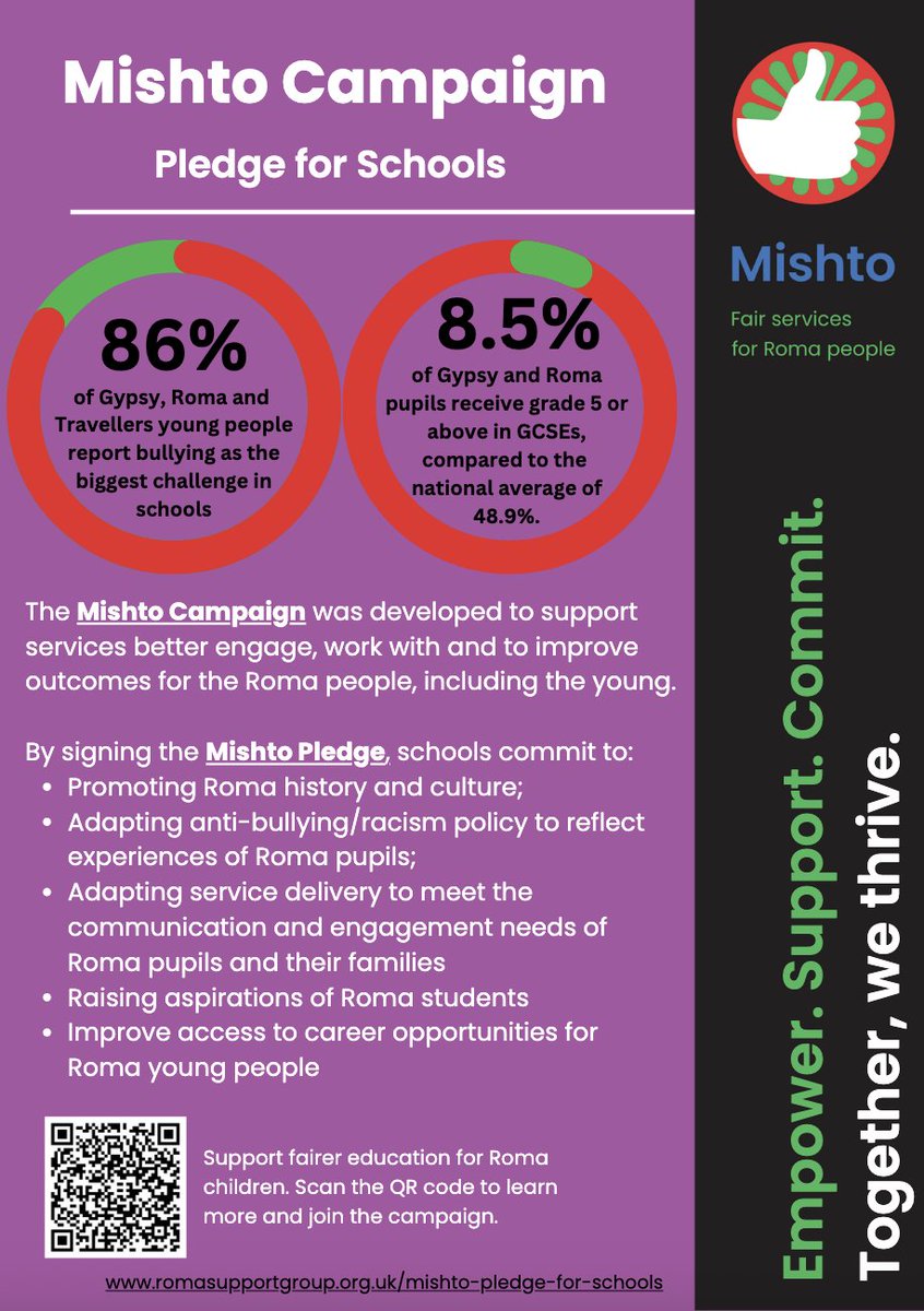 We’re supporting young Roma to build skills, confidence, and new opportunities through our Aspiration Project. That’s #Mishto in action!

Sign the pledge:  lnkd.in/eZxkva7r

#MishtoCampaign