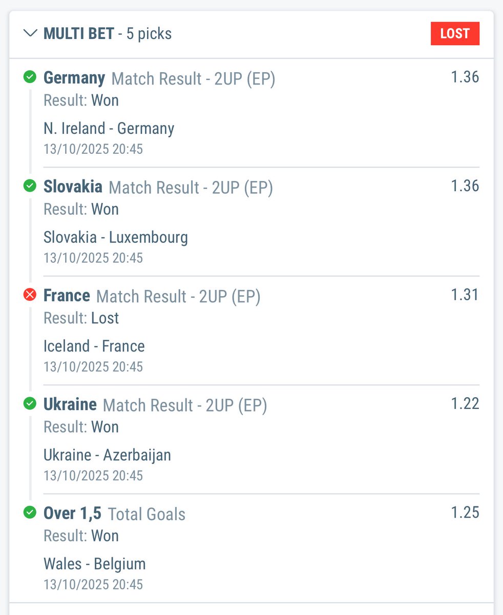 TeeJay (@15teejay) on Twitter photo Every Night thereβs one or two national teams that fukcs shit up β¦β¦..
France was that  team for me last night! Every Night thereβs one or two national teams that fukcs shit up β¦β¦..
France was that  team for me last night!