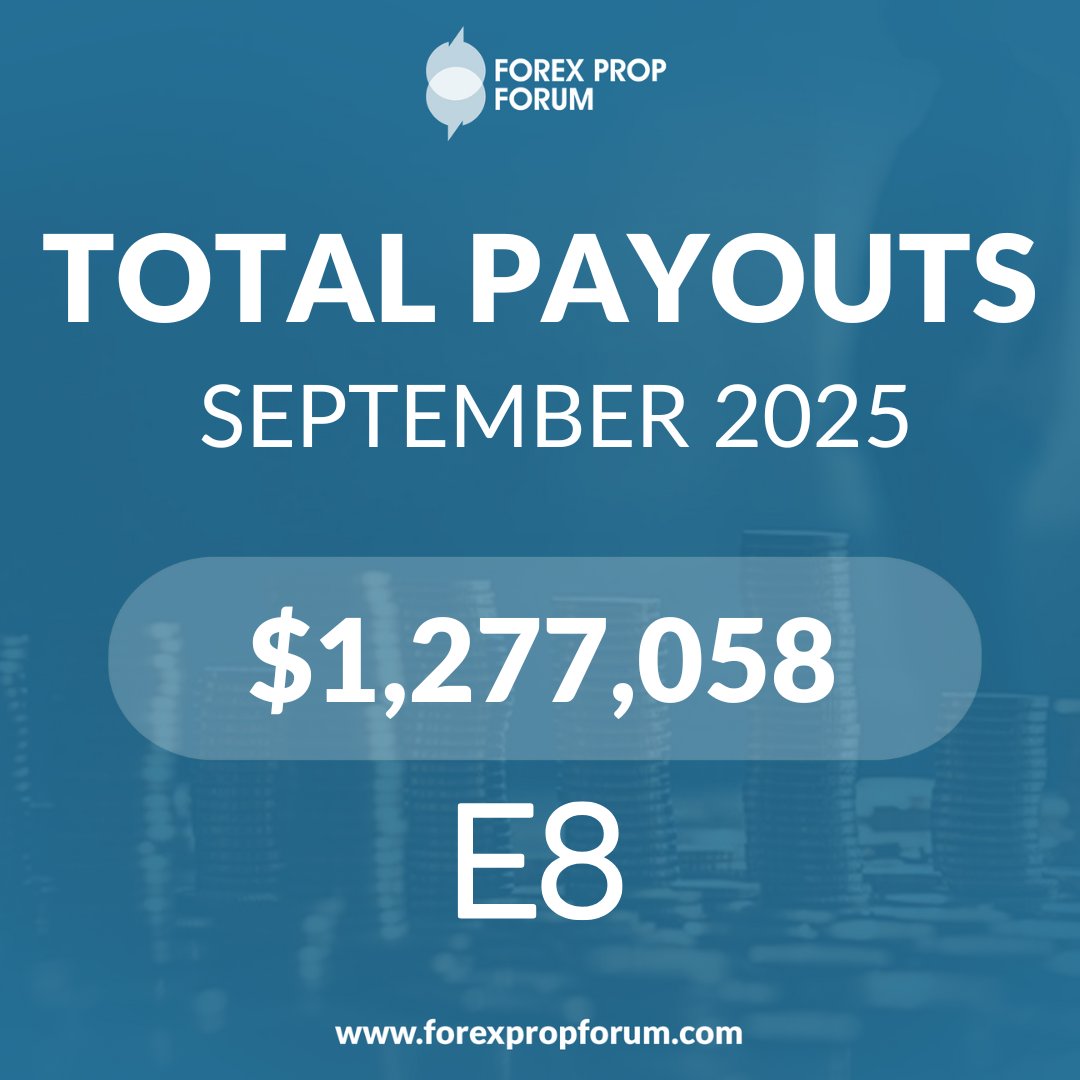 Forex Prop Forum tweet media