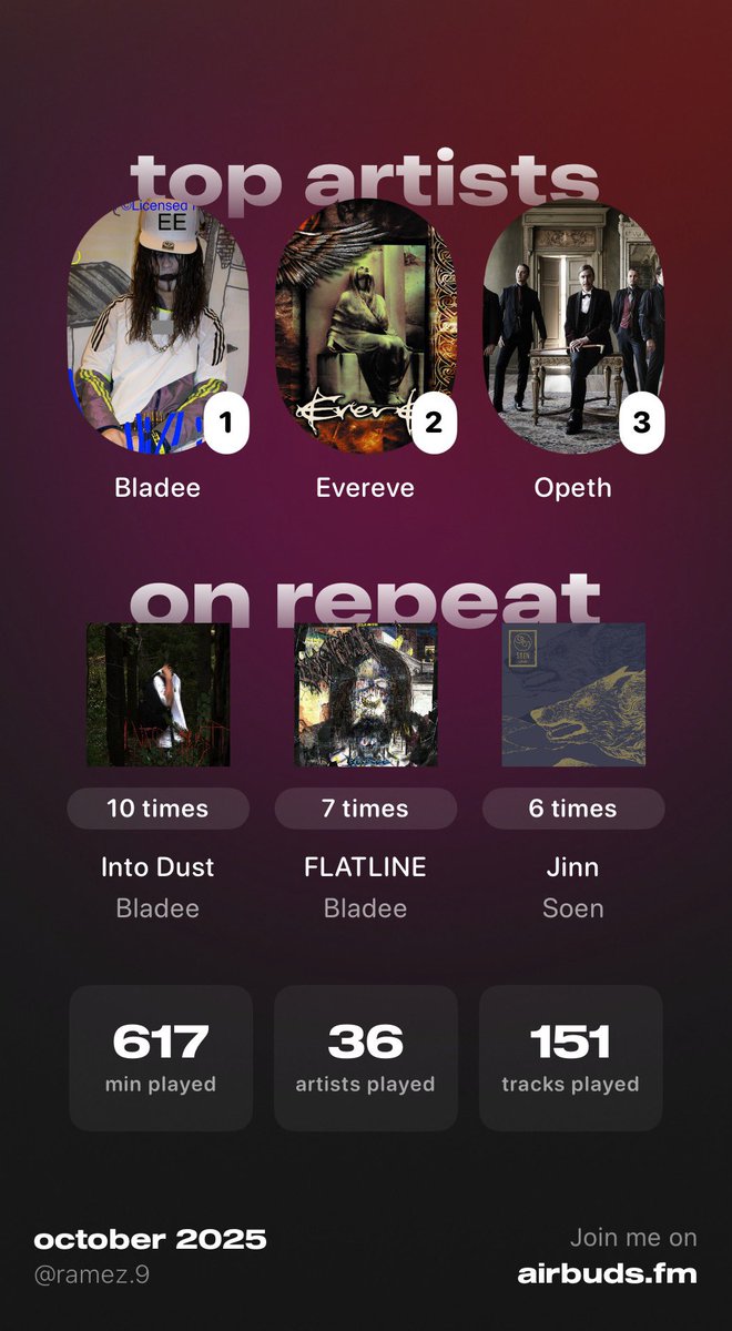 I haven’t been listening to music much