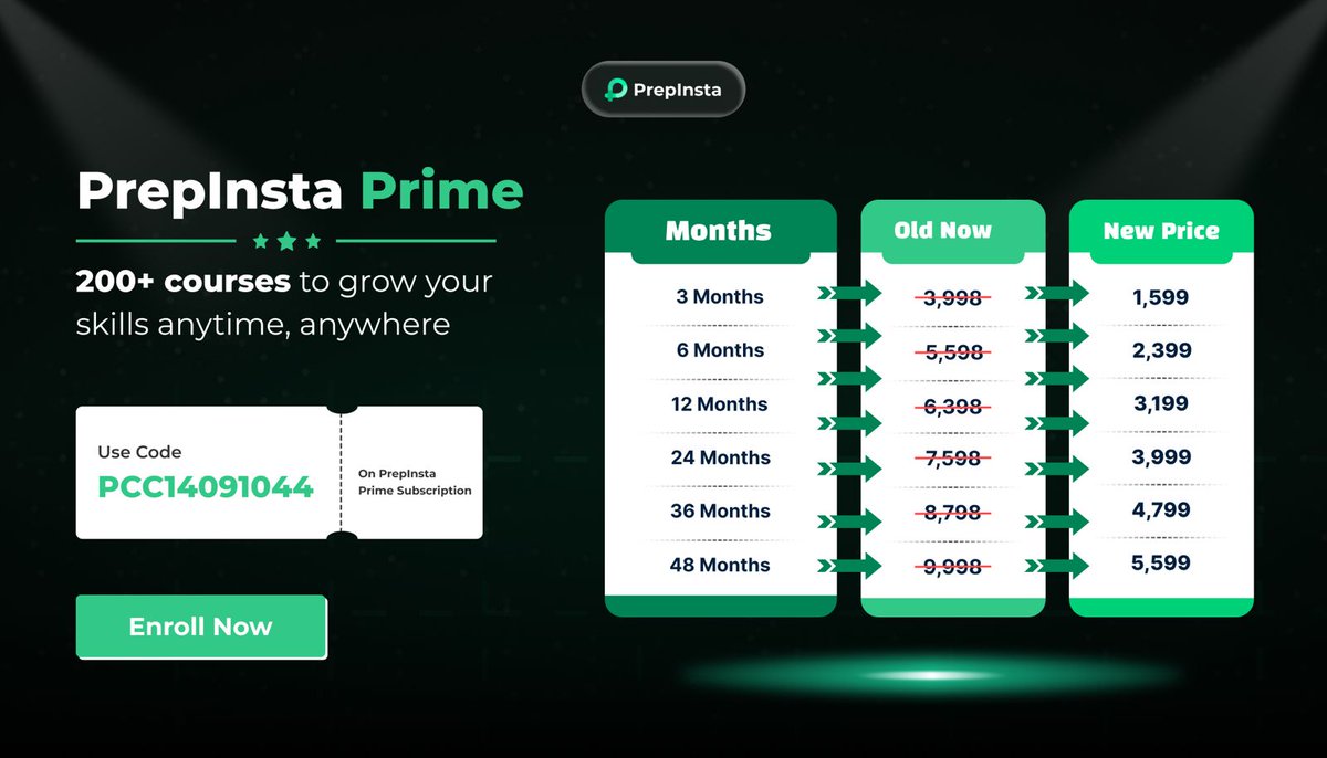 codewithsu's tweet image. 🚨 Big Update for All Students!
Your placement journey just got a massive boost with PrepInsta Prime 💥
Now starting *at just ₹1599 after 20% OFF!* 🎯
🎁 Use *Coupon Code: PCC14091044* to unlock your special offer
👉 *Get it here:* prepinstaprime.com/purchase
What’s waiting for…