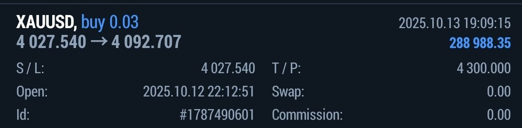 God is working so i smile ❤