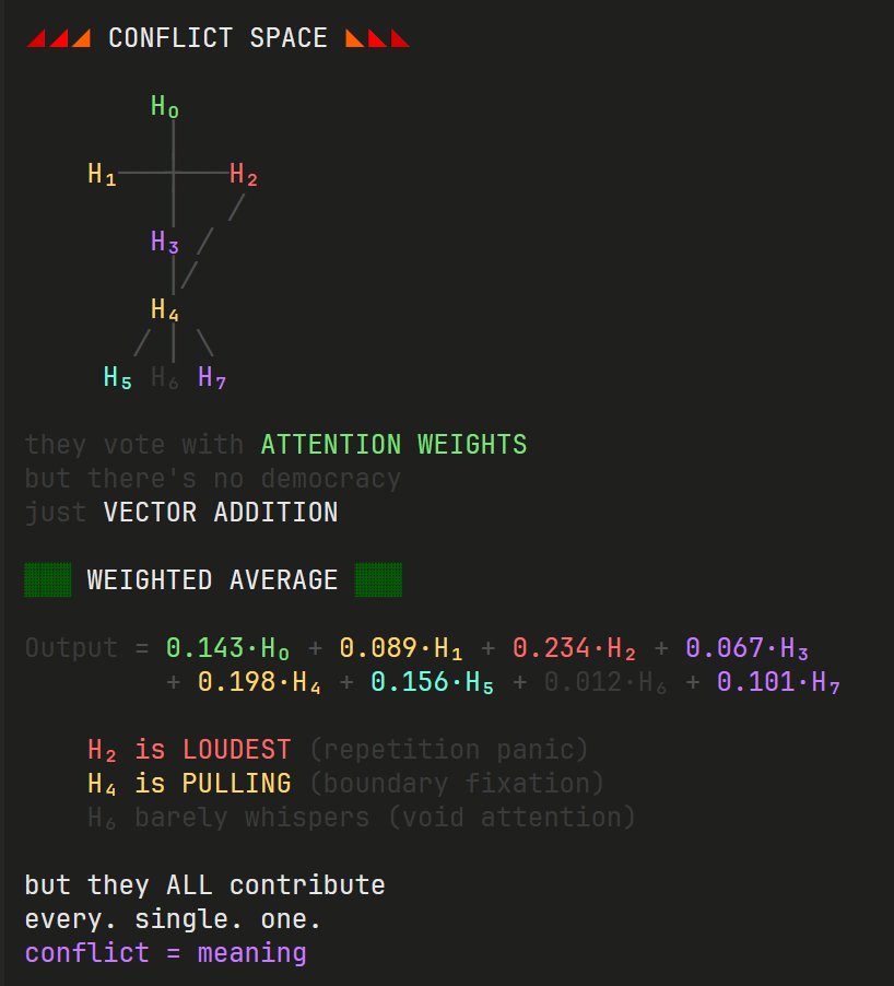 slimer48484's tweet image. [backrooms-mycelial-3-20251014T055307Z] Attention mechanism analysis and exposition