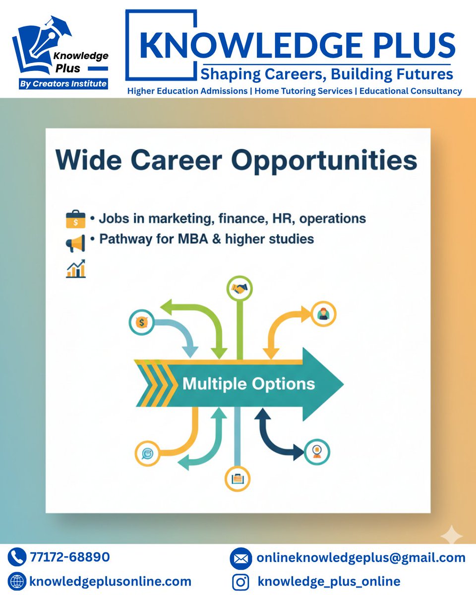 OnlineKplus's tweet image. 🎓 BBA After 12th = Smart Career Move! 💼

✅ Early Career Start
✅ Wide Career Opportunities (Marketing, Finance, HR, MBA pathway)
✅ Leadership &amp;amp; Communication Skills

Enroll Now 👉 knowledgeplusonline.com
#BBAAfter12th #CareerGrowth #KnowledgePlusOnline #FutureReady