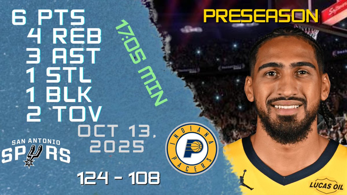NBAPlayersHigh's tweet image. Obi Toppin Stats For PRESEASON Game vs SPURS 13-10-2025 youtu.be/RBFx-wz6ktM

#ObiToppin #Obi #Toppin #nba #nbahighlights #basketball #indiana #pacers #pacers #indianapacers