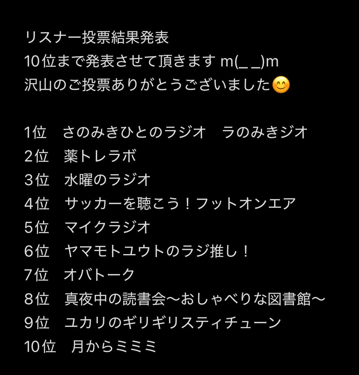 ozimoncamera's tweet image. ［臨時放送］祝！PodcastStar Award2025でリスナー賞9位！

チューナーの皆さまに清き一票をお願いしていた「⁠PodcastStar Award2025⁠」。

リスナー賞で9位にランクインできたのは皆様のおかげです✨　
本当にありがとうございました✨

🟢　x.gd/xn6Lk
🍎　x.gd/d0KCm