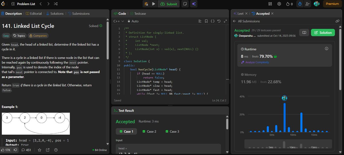 dEEPANSHU_656's tweet image. โ
Solved 2 LeetCode Problems today
Linked List Cycle
Reverse LinkedList II
#Day53ofCoding #LeetCode #CodingJourney #TUFWinterArc @takeUforward_ @striver_79