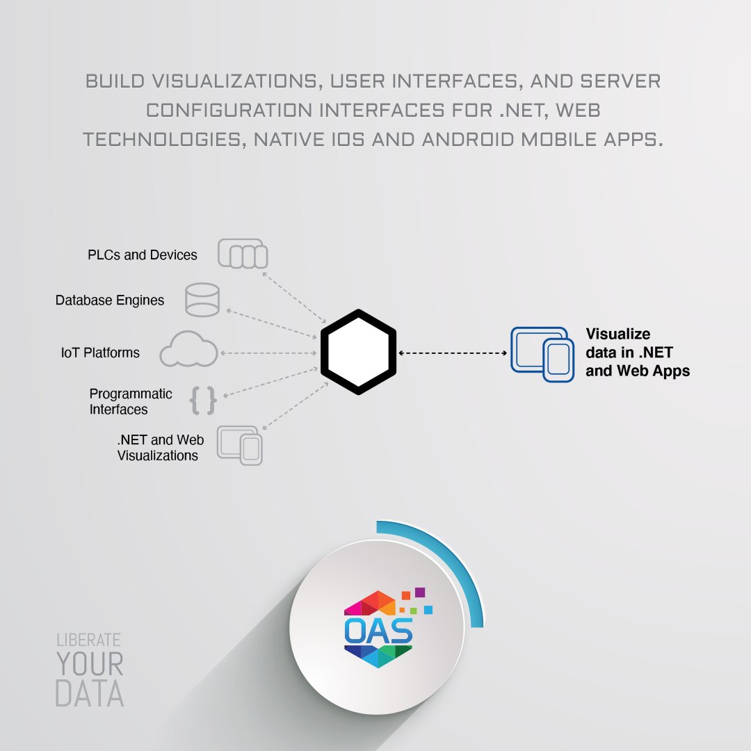 opcSoftware's tweet image. Visualize live and historical data, live and historical Trends and Alarms on virtually any platform including mobile devices and web browsers. openautomationsoftware.com/products/visua…
#openautomationsoftware #iot #iiot #automation #industrialiot #internetofthings