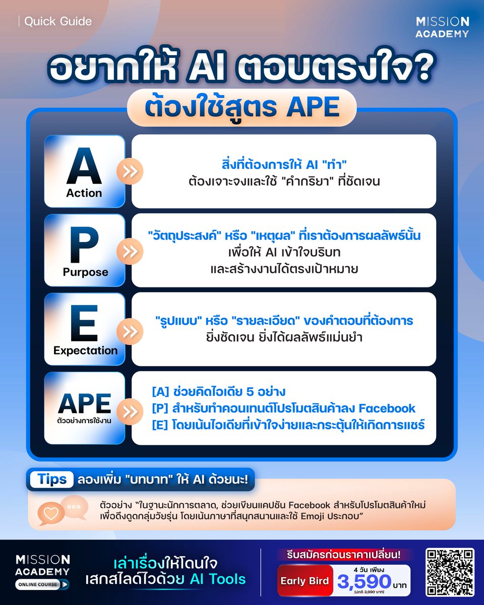 AI ให้คำตอบไม่ตรงใจ? อาจเป็นเพราะเรา 'บรีฟ' งานไม่ชัดเจน 🤔

หลายคนอาจเคยคาดหวังว่า AI จะเป็นผู้ช่วยที่ช่วยประหยัดเวลา แต่เมื่อใช้งานจริงกลับพบว่าคำตอบที่ได้นั้นกว้างเกินไป ไม่ตรงกับความต้องการ หรือบางครั้งก็มีข้อมูลที่ไม่ถูกต้อง