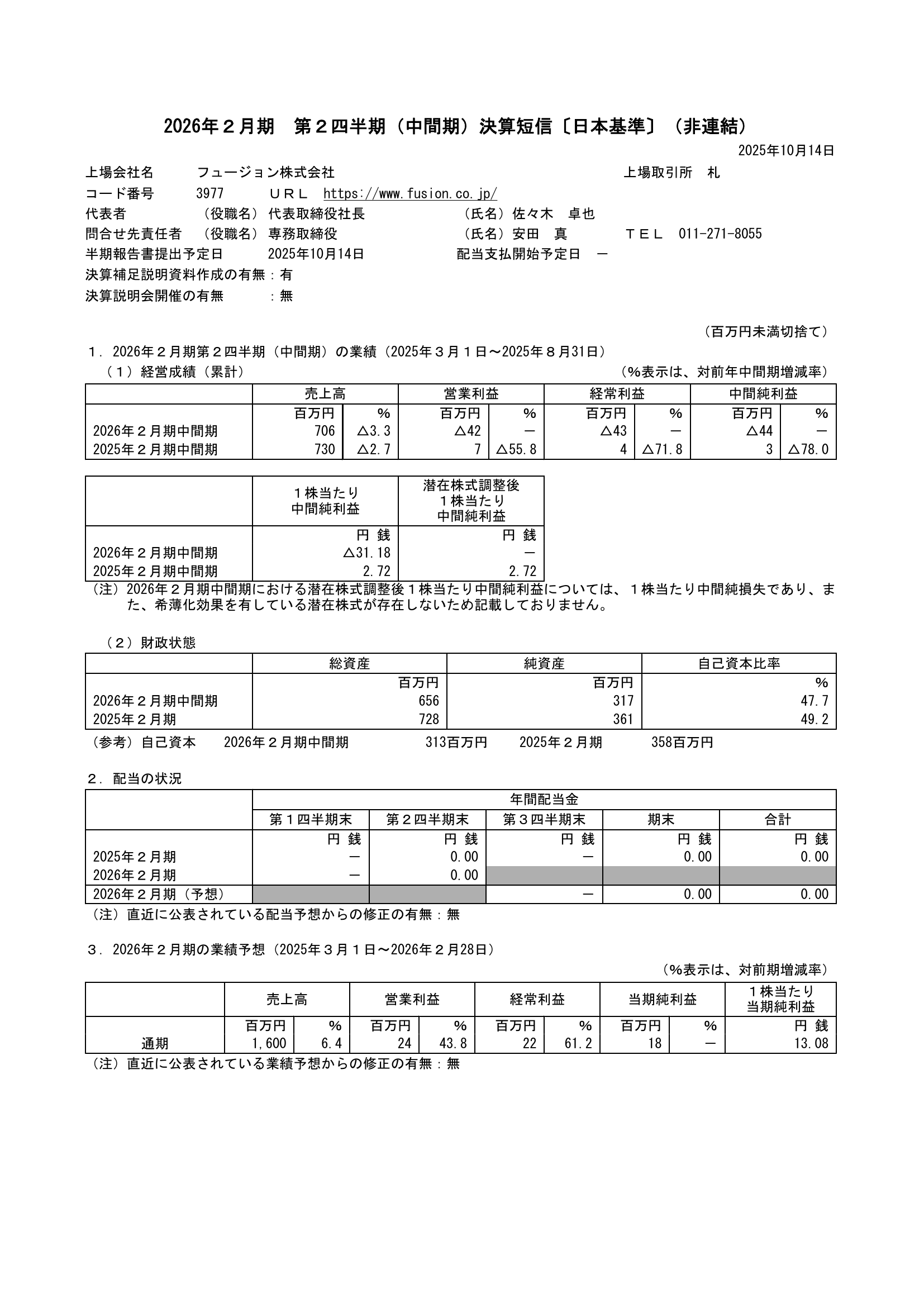 Q*n様 決算処分No.J最終価格。ヴィンテージ感ある打掛。 あぶないシカ on X