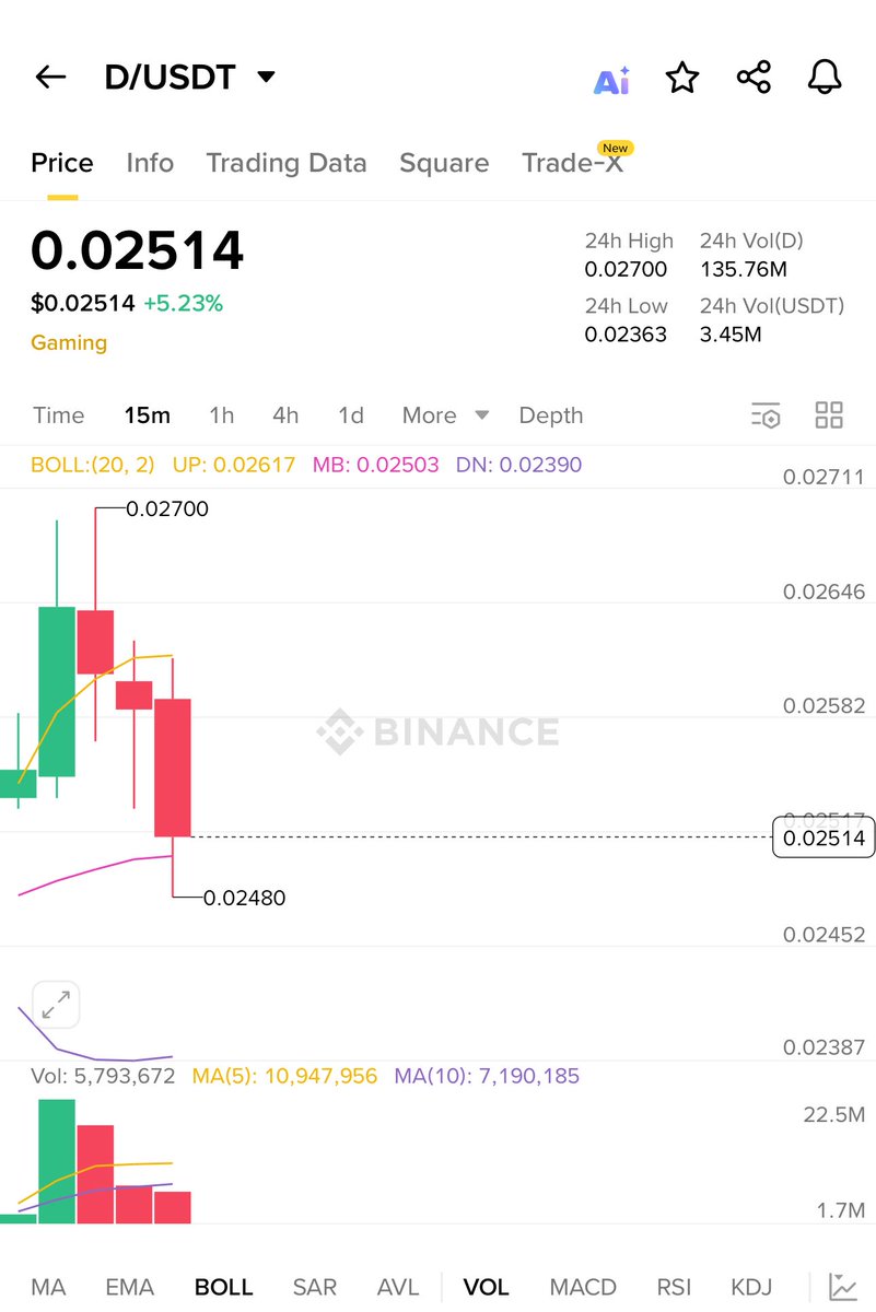 CryptoTRADER tweet media