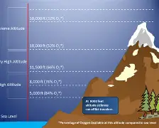 Chen_Zhi_124's tweet photo. The Qinghai-Tibet Plateau: not just the roof of the world, but a climate lab for Earth’s future. #TibetanPlateau #ClimateLab #EarthScience
https://t.co/sDFMmVnc3O https://t.co/zjvX2r7DhT