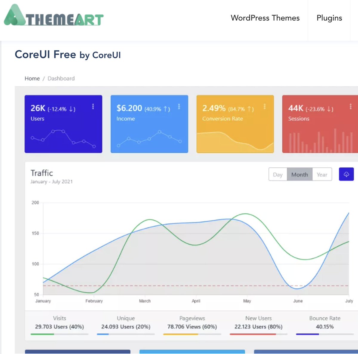 core_ui's tweet image. 🔥 CoreUI keeps making the lists! Featured again — this time by @aThemeArt as one of the best free responsive admin dashboards out there.
Clean design. Responsive UI. Built for devs who mean business 💪

👉 athemeart.com/blog/free-resp…

#CoreUI #OpenSource #WebDev #Bootstrap #Angular