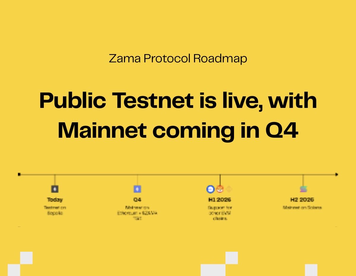 Reex_sol's tweet image. Only 𝟣𝟪 𝐝𝐚𝐲𝐬 𝐥𝐞𝐟𝐭 to join the @zama_fhe 𝐂𝐫𝐞𝐚𝐭𝐨𝐫𝐬 𝐏𝐫𝐨𝐠𝐫𝐚𝐦 and claim your 𝐙𝐚𝐦𝐚 𝐎𝐆 𝐒𝐁𝐓 

It’s not too late, bro 𝐬𝐭𝐚𝐲𝐢𝐧𝐠 𝐜𝐨𝐧𝐬𝐢𝐬𝐭𝐞𝐧𝐭 𝐟𝐨𝐫 𝐭𝐡𝐞 𝐧𝐞𝐱𝐭 𝟣𝟪 𝐝𝐚𝐲𝐬 can still secure your spot among the 𝐭𝐨𝐩 𝟣𝟢𝟢𝟢…