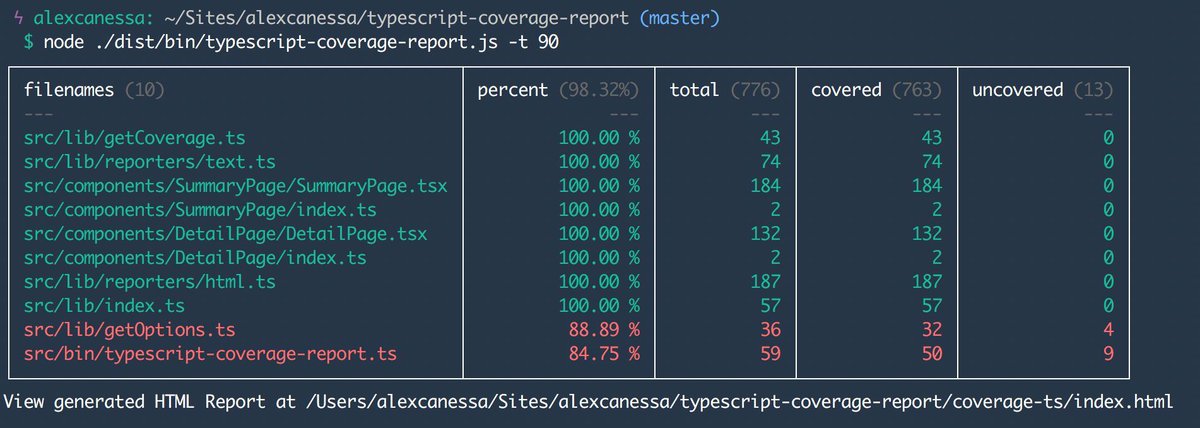 petarivanovv9's tweet image. Do you want to know how much of your TypeScript code is type-safe?
If yes, use type-coverage.
Why?
See more in 🧵 👇