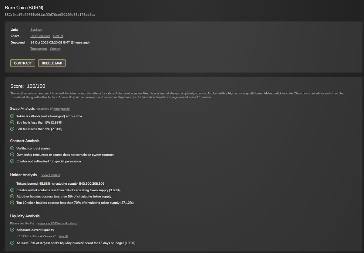 BurnCoinBNB's tweet image. While we wait for Dexscreener to cache.. rest assured - $BURN Coin on $BNB scores a 100/100!

0xdf0a94f55b901ac33676ce691100d35c176ae2ca

Source: tokensniffer.com/token/56/0xdf0…

The most hyper deflationary project on #BNBChain

#Binance