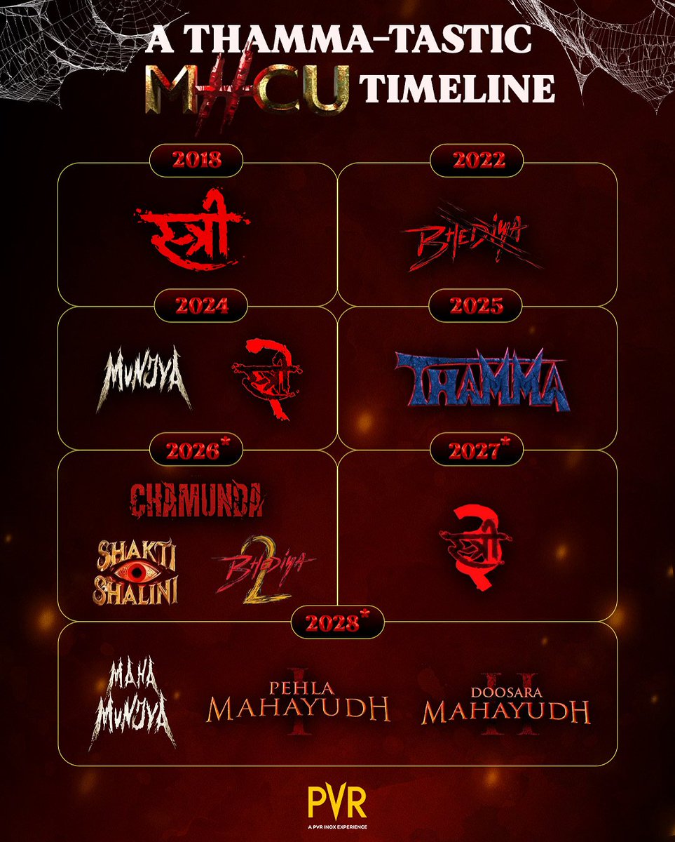 🧛‍♂️ DREAMS TWIST INTO NIGHTMARES IN MHCU MAGIC!⏳  

Step into the spine-tingling timeline where laughs meet lurking horrors – the Maddock Horror Comedy Universe is brewing pure adrenaline! 
Which flick's got your pulse pounding: *Thamma*'s bloody romance or the next shadowy