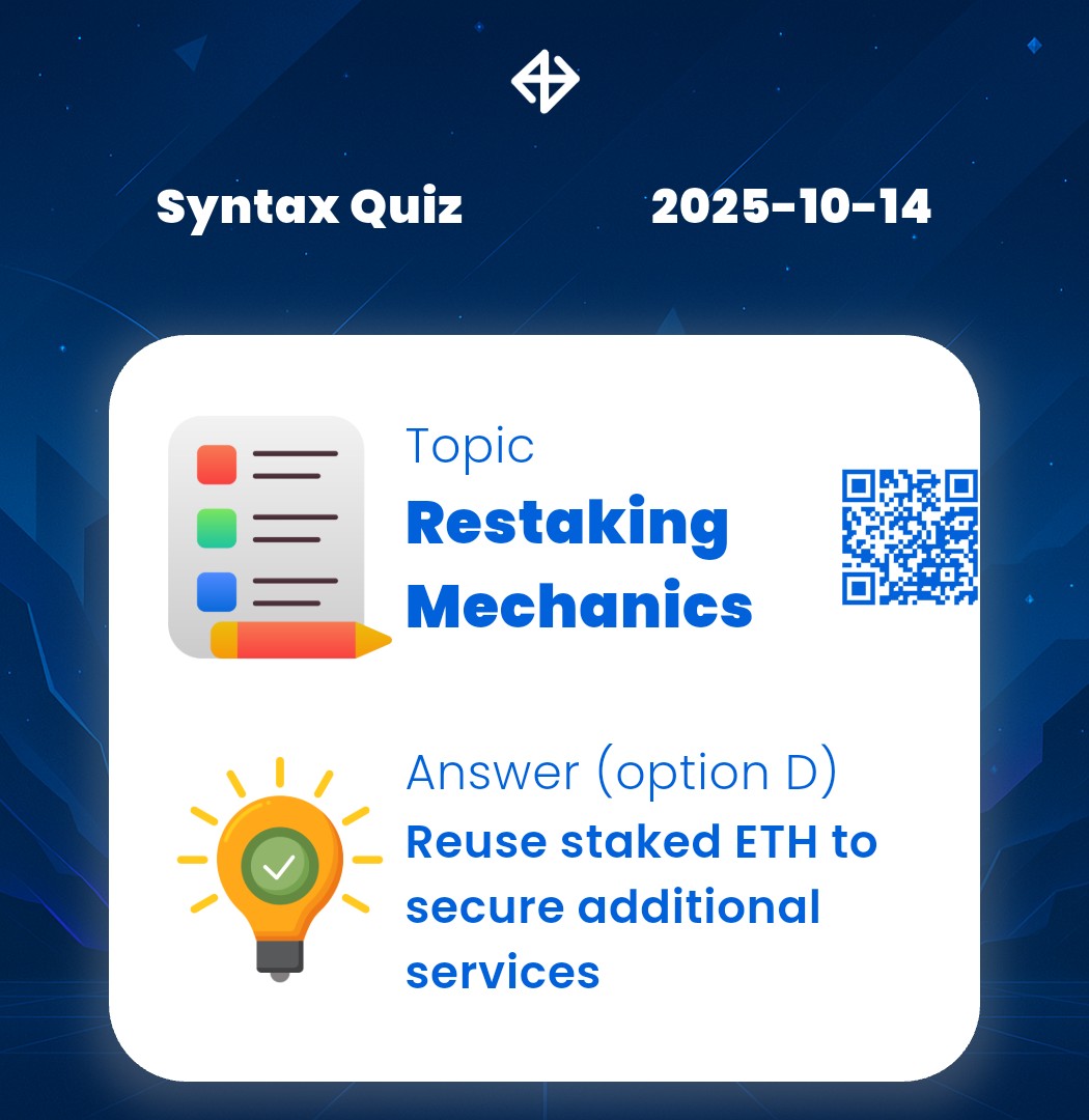 Sola2032's tweet image. 14.10.2025.
💠 Syntax Verse Quiz.
✏️ Option: . D
✏️ Pattern: 7-8-1-5
#syntax #syntaxverse #dailyvault #crypto #dailyquiz #cryptoquiz #learandearn #qui
@SyntaxVerse