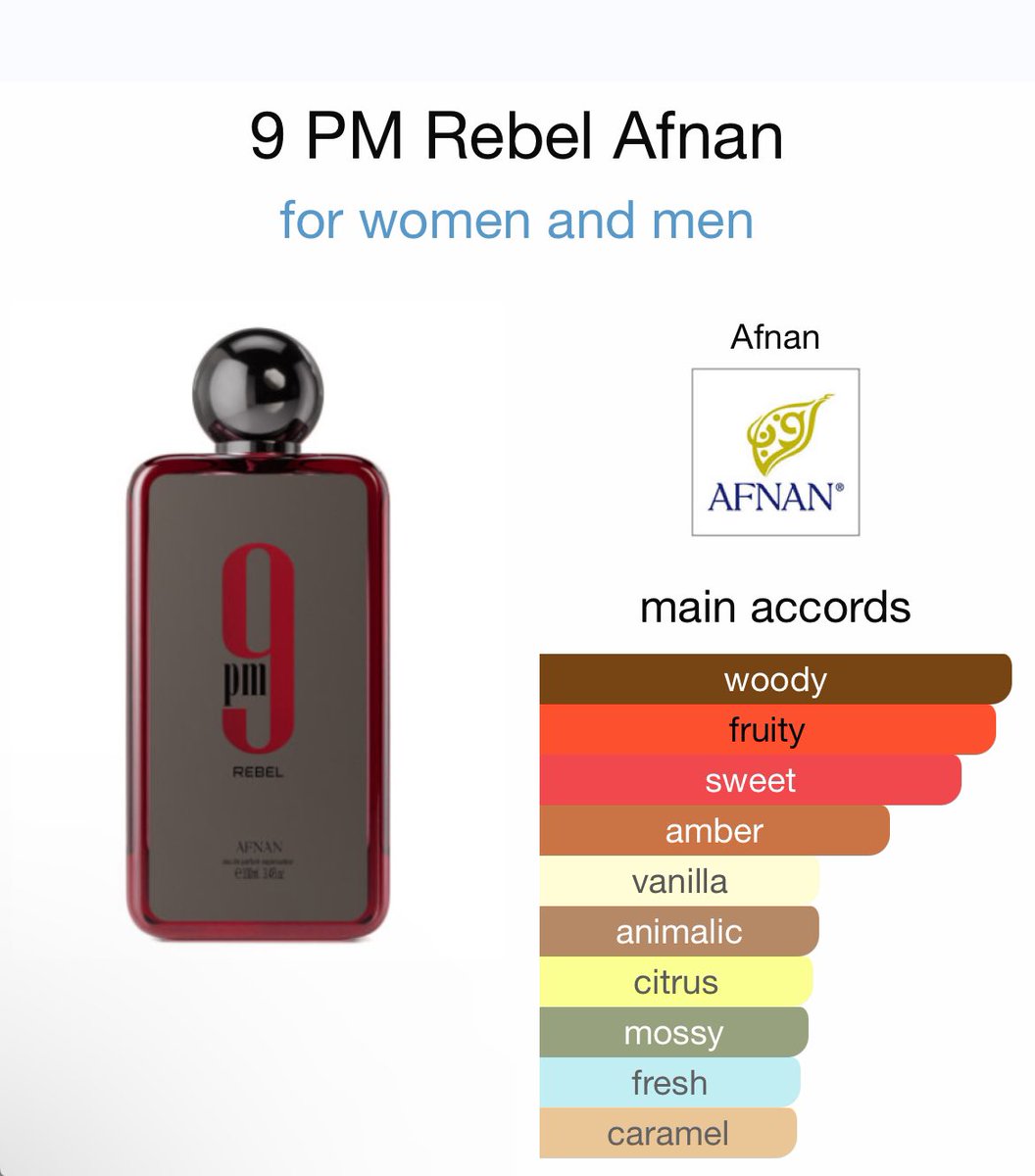 Afnan 9pm Rebel

🏷️55k
