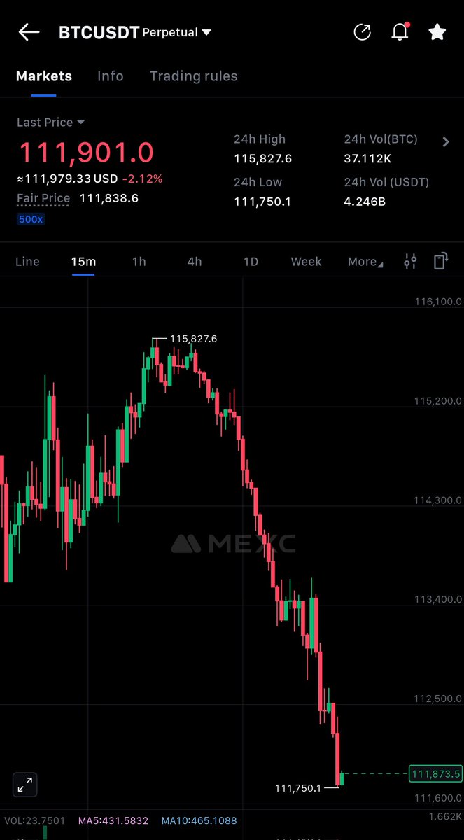 Pure manipulation, this is natural