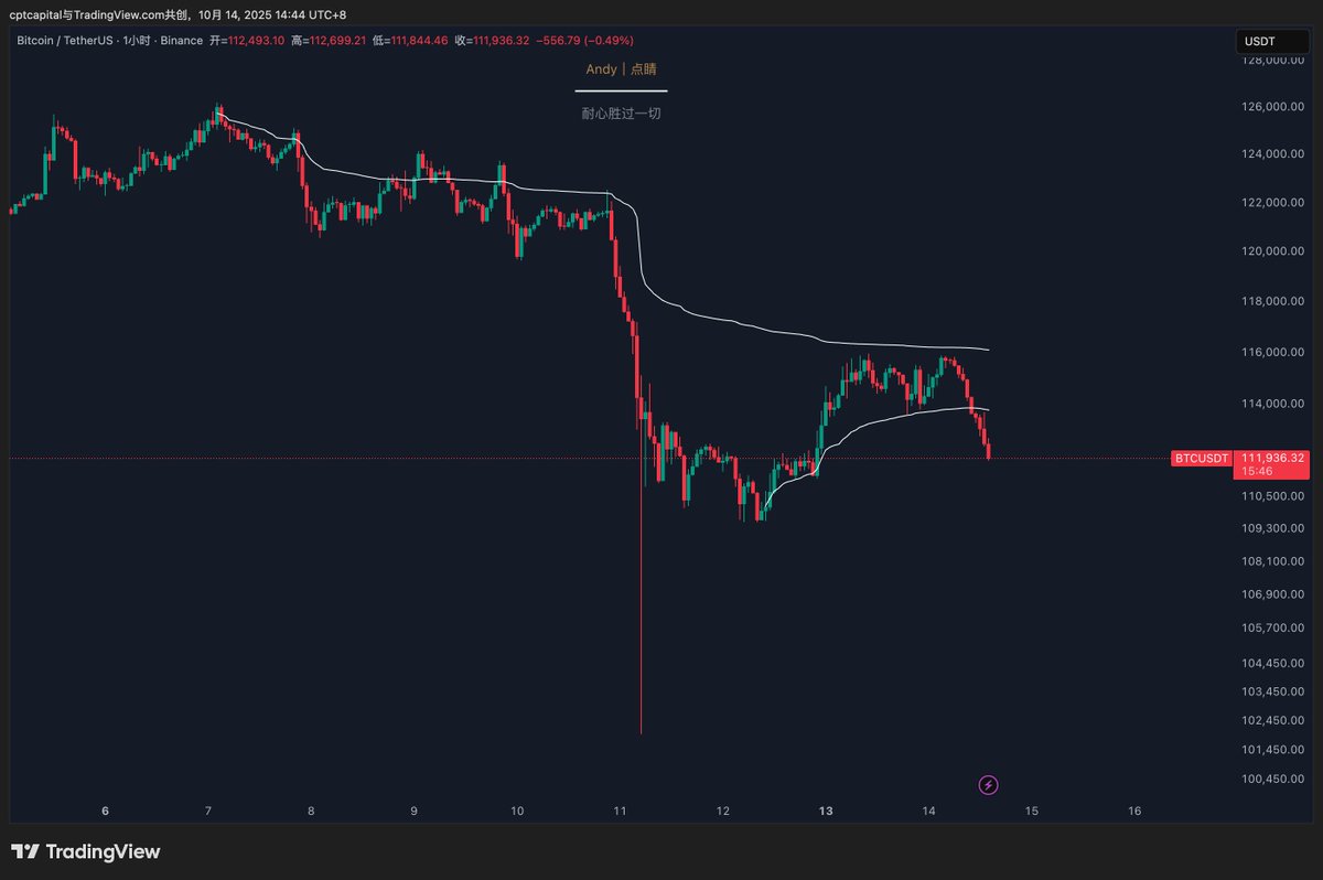 Andy | 点睛 tweet media