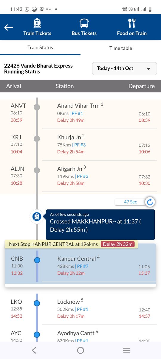 Vivek Srivastava Vikku tweet media